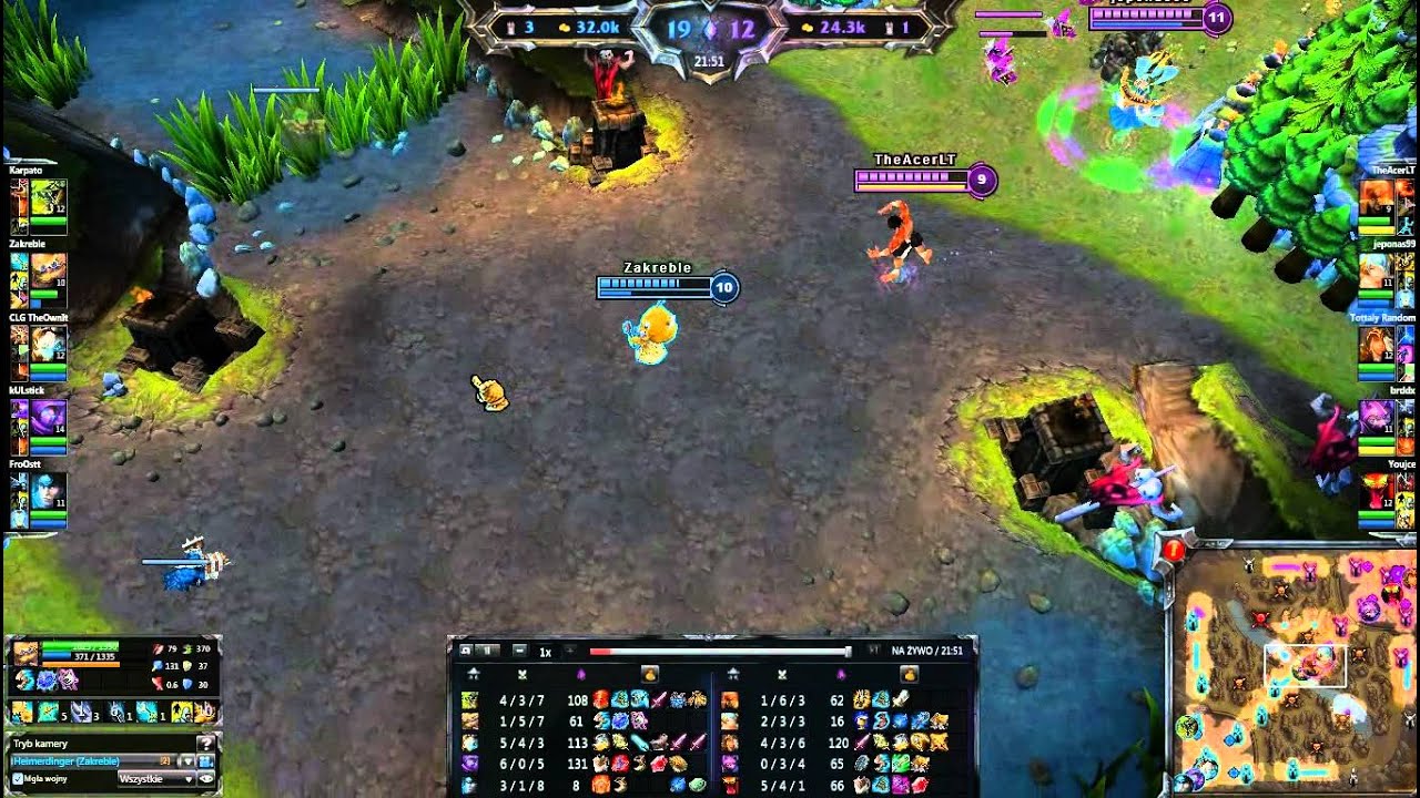 Taoczinowe podglądanie w League of Legends #1 - Zakreble, Karpato