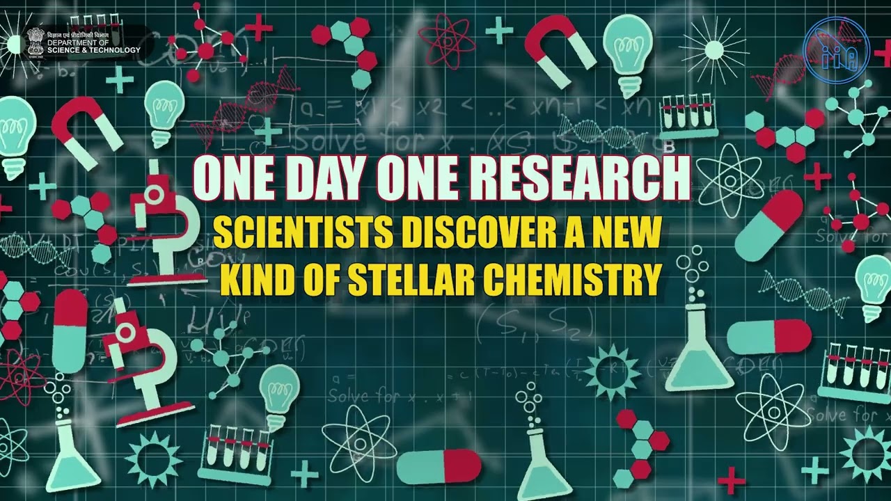 #OneDayOneResearch