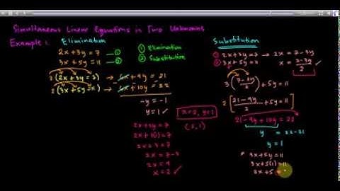 1  Additional Math- simultaneous linear equations in two variables