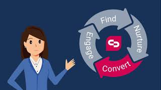 Click Dimensions Marketing for Dynamics 365