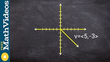 How do you write a vector from component form to standard unit vector form