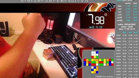 A few good solves on the Ball-Core MoYu Mirror Cube V2 (+ Announcement)