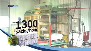 Milestones Technology | เครื่องเปิดถุงอัตโนมัติ LaborSave Automatic Sack Emptying