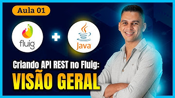003 - Criando API REST no Fluig: Visão Geral