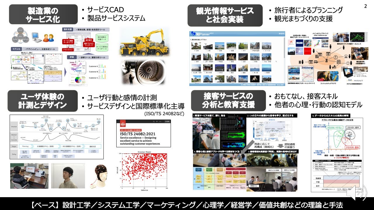 東京大学 精密工学科／精密工学専攻