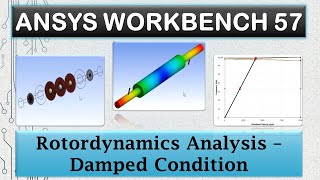 ANSYS Tutorials - Rotordynamics Analysis Damped Condition