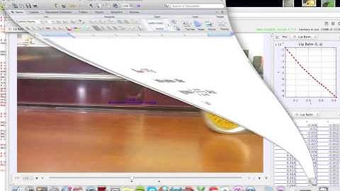Lab 3 Constant Velocity Motion Video Lab Report