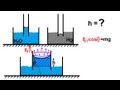 Physics 33 - Fluid Statics - Surface Tension (5 of 12): What Causes Capillary Action?