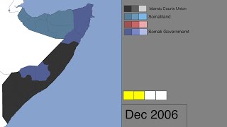 Somali Civil War (2006 - 2009): Every Week