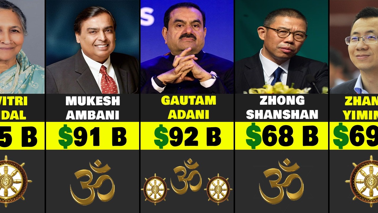 Wealth and Faith: The Richest Hindus and Buddhists