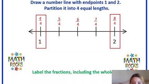 3rd Grade Math Module 5 Lesson 16