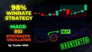 98% WINRATE TRADING STRATEGY MACD STOCHASTIC AND RSI TRADING STRATEGY BY Trader DNA
