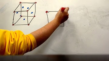 Trans4mers WhiteboardVideo