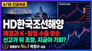 [HD한국조선해양 주가전망] 해경과 K-함정 수출 맞손.. 48만원 신고가 뒤 조정 끝났나? #HD한국조선해양주가전망 #HD한국조선해양목표가 #HD한국조선해양