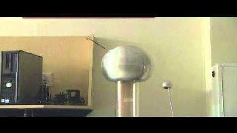 Static Electricity Physics 30 Unit 2