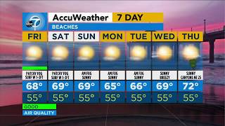 Unseasonably warm temps on tap for SoCal Friday | ABC7