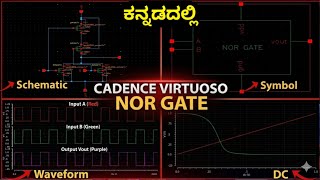 Cadence Virtuoso NOR Gate 🔥 Schematic, Symbol, Waveform & DC Analysis | Kannada