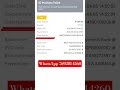 Ar wallet purchase Failed Problem 100% solve 👍. #arwallet #arwalletproblem #trending #youtubeshorts