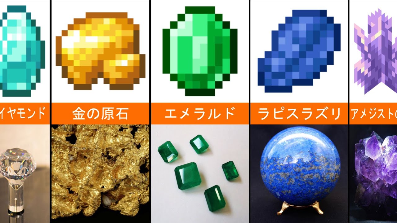 比較 実際の生活の中でのminecraft鉱石および鉱物 21 Xanh Cn