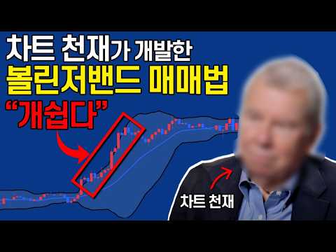 볼린저밴드 매매법 이 영상 하나로 종결합니다. (보는법 설정법 단타 투자기법) thumbnail