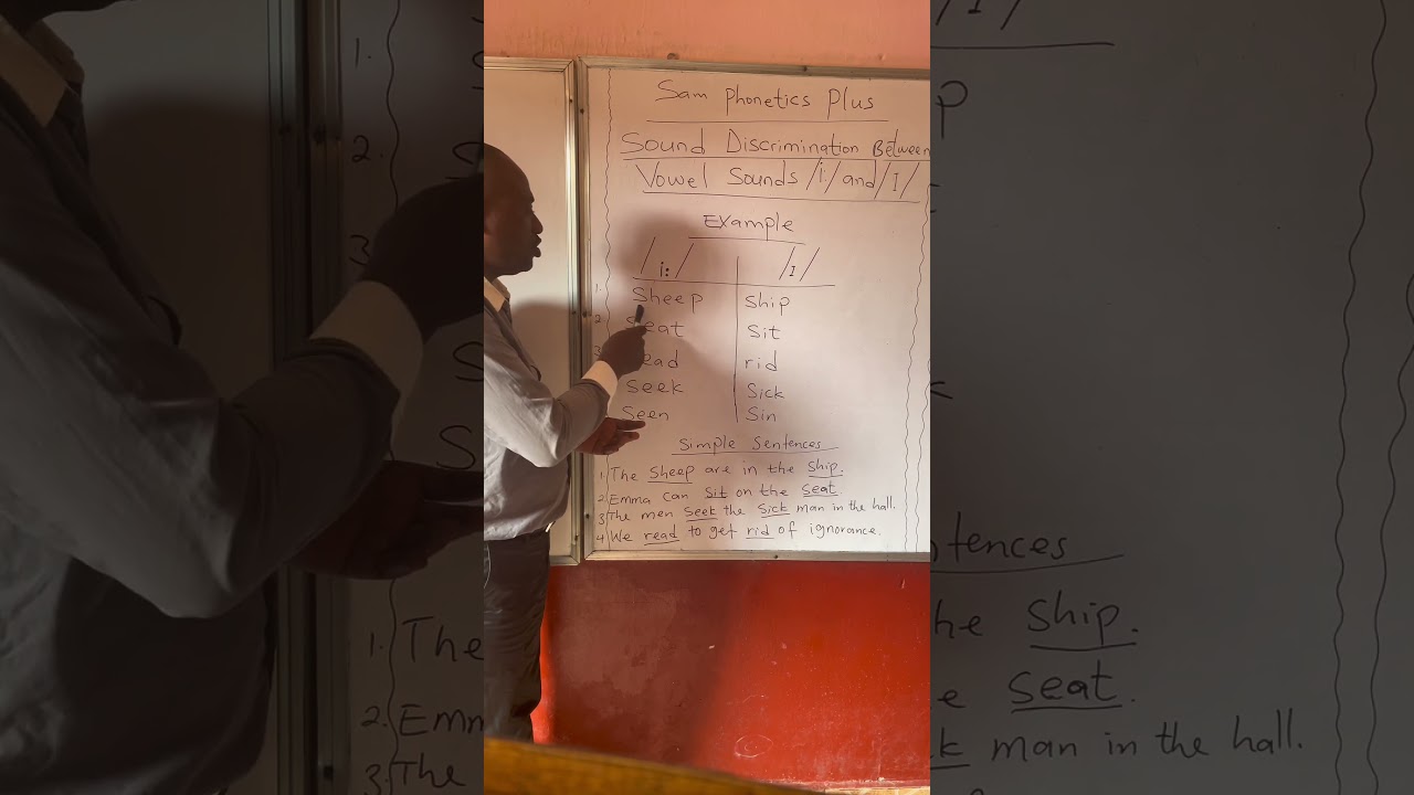 Sound Discrimination between vowel sounds/i:/ and/I/