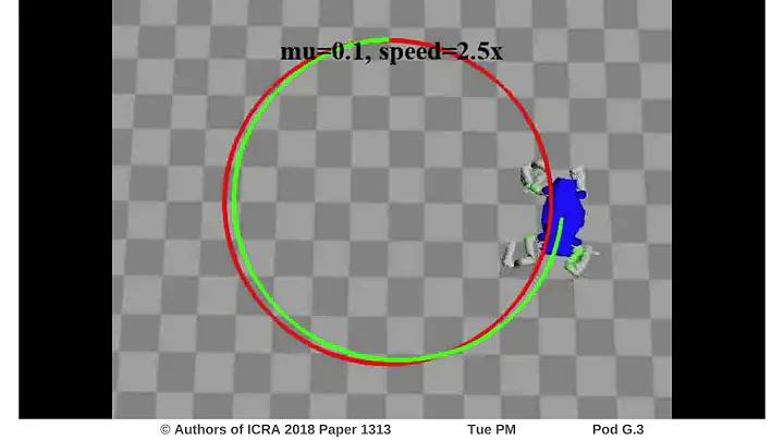 Design and Evaluation of Skating Motions for a Dexterous Quadruped