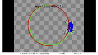 Design and Evaluation of Skating Motions for a Dexterous Quadruped