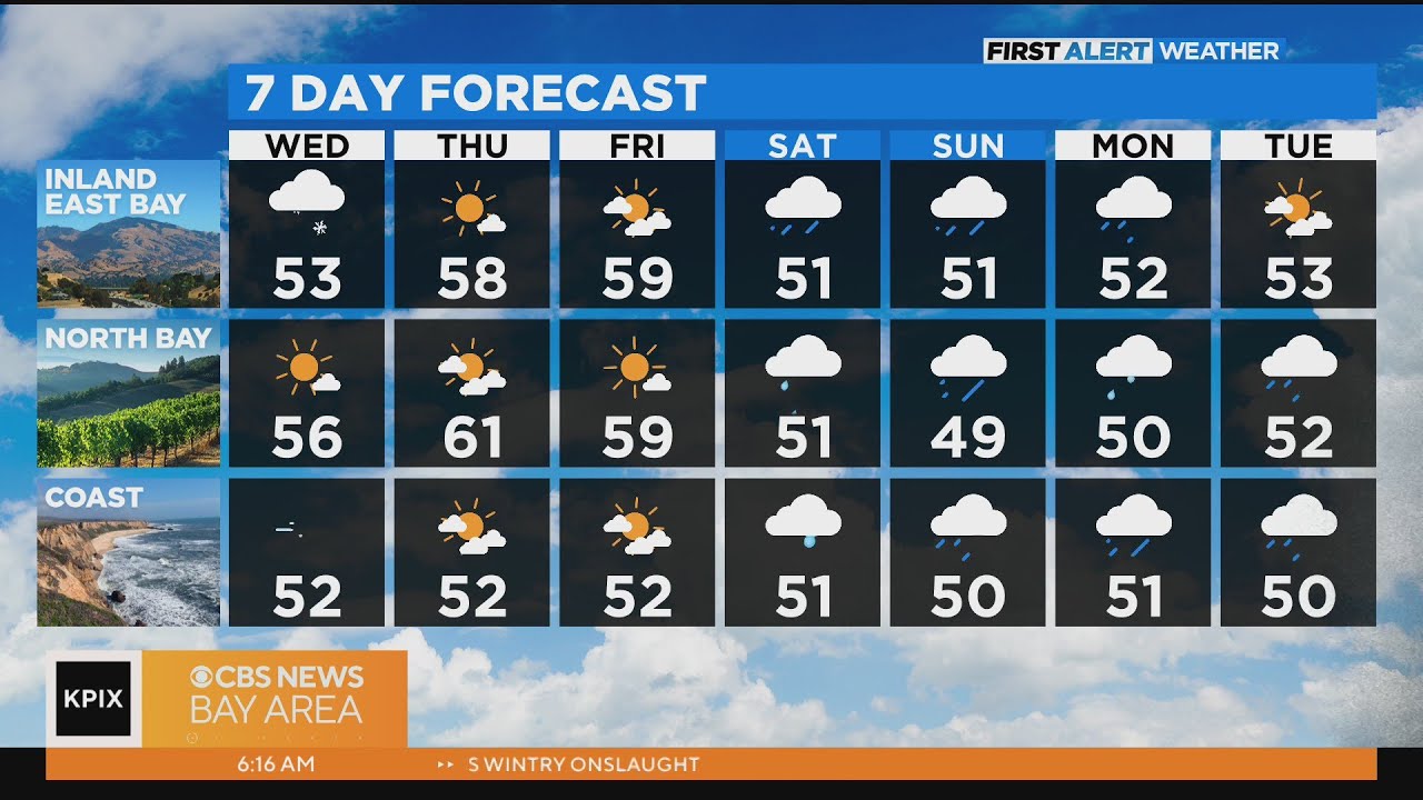First Alert Weather forecast for Wednesday morning - YouTube