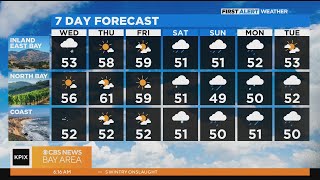 First Alert Weather forecast for Wednesday morning