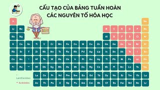 [HÓA 10] Bài 5: Cấu Tạo Của Bảng Tuần Hoàn Các Nguyên Tố Hóa Học (Cánh Diều, Chân Trời, Kết Nối)