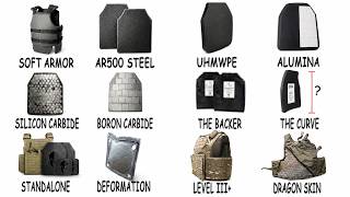 Information Every Type of Body Armor Plate Explained Update