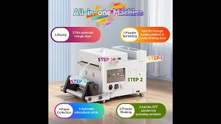 MZK A3 Plus XP600 DTF Printer Review – 2X Faster Than L1800, Auto Cleaning, Film Cutter