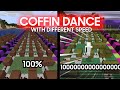 Coffin Dance Meme With Different Speed on Noteblock