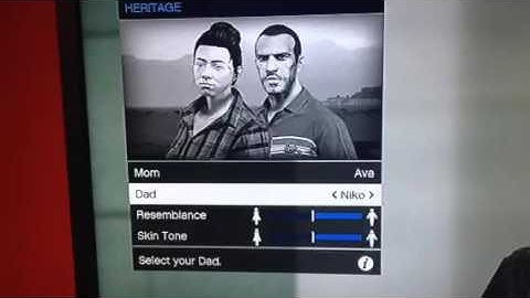 Niko Bellic Heritage GTA V Online
