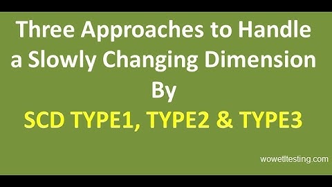 ETL Slowly Changing Dimension SCD Types
