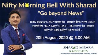 Nifty and Bank Nifty Trade Setup for 20th AUGUST 2020. Time: 8:00 A.M.