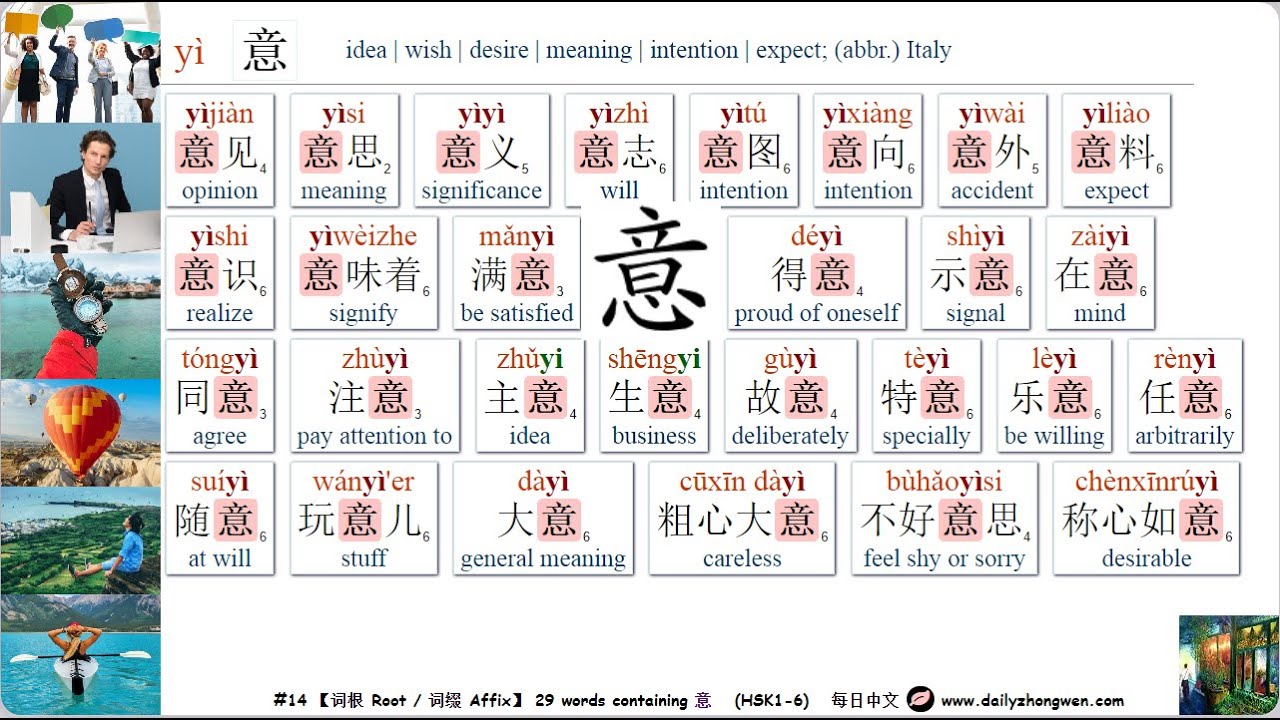 每日中文Daily Zhongwen: [No.14] Chinese Word Root 意+29 HSK Words