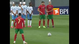 Ronaldo Free Kick Miss Vs Israelplease Can You Subscribe Me?