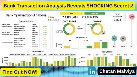 Bank Transaction Analysis Reveals SHOCKING Secrets! Find Out NOW! | Tableau Dashboard