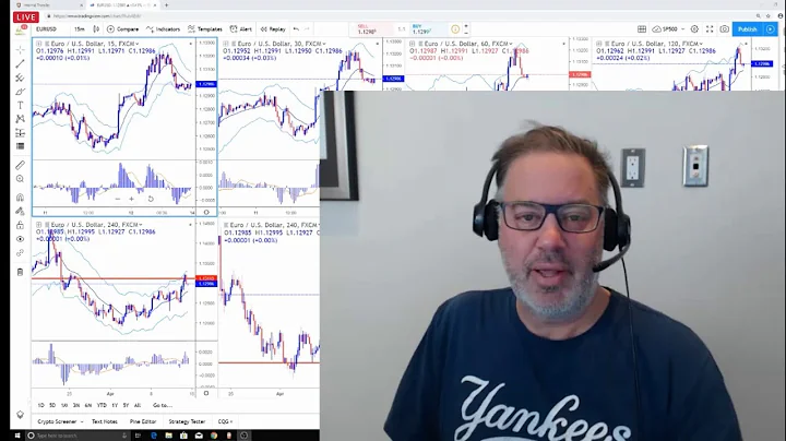 Currency Trading Master Class with Chris Terry