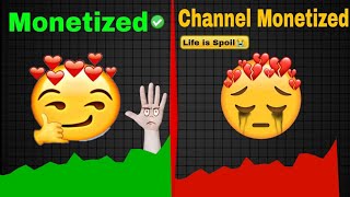 How to earn money from YouTube.Which channels are monetized?