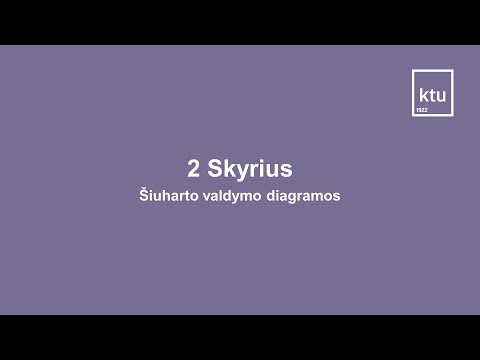 Video: Kodėl atvejų diagramos yra naudingos?