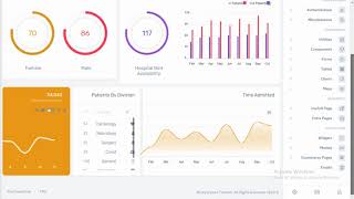 Want a Better Bootstrap 5 Admin Template? See These Examples Now!