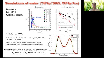A lightning talk about second critical point in water