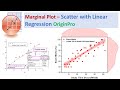 Scatter with Linear Regression | Marginal Plot | OriginPro Graphing | OriginPro