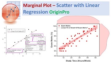 Scatter with Linear Regression | Marginal Plot | OriginPro Graphing | OriginPro