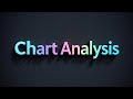 ANALYSIS: Volatility 10 (1s) Index.