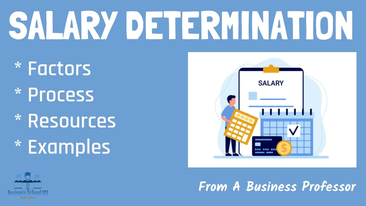 How to determine an employee's salary? | HRM | From A Business Professor