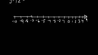 Adding/Subtracting negative numbers