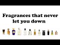 Fragrances that never let you down - Tag Video